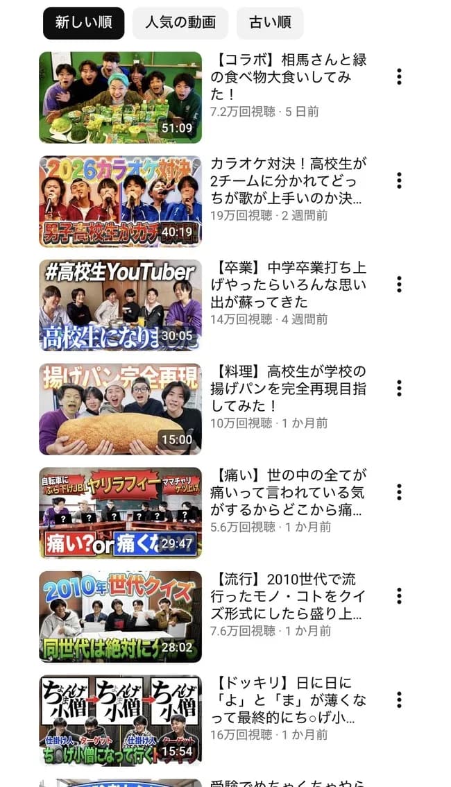 【画像】かつて一世を風靡した中学生YouTuber「ちょんまげ小僧」の現在がこちら