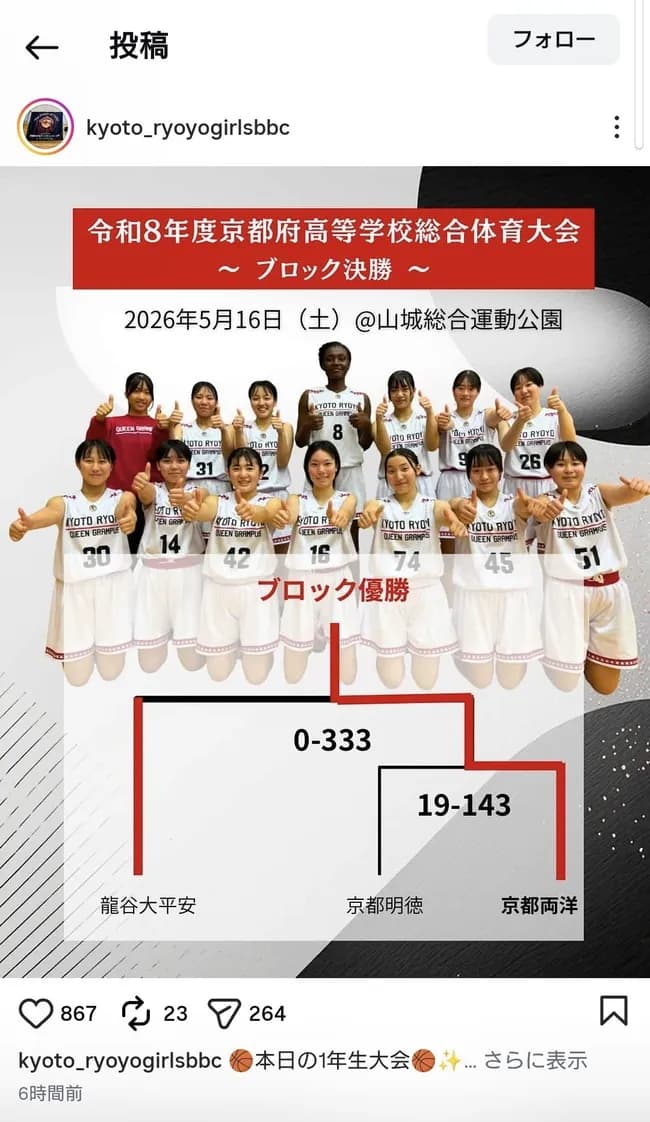 京都の高校女子バスケ部、世界レベルのスーパープレイヤーにより0-333で優勝