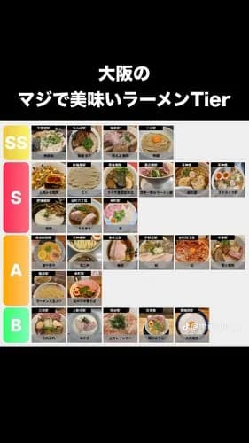【悲報】大阪とかいう「ラーメン不毛地帯」ｗｗｗｗｗｗｗｗｗｗ