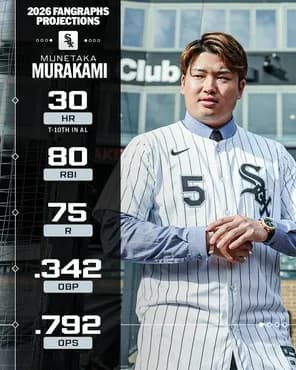 シカホワの選手達「ムネ(村上宗隆)のお陰で人生が一変した」