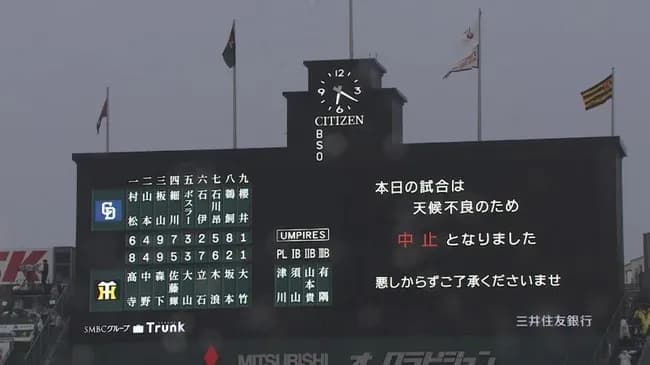 阪神－中日は雨天中止　開始遅延も天候回復せず
