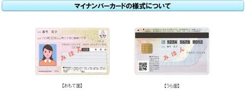 【悲報】マイナンバーカードに健康保険証と免許証付帯奴、人生詰む・・・・・・・・・