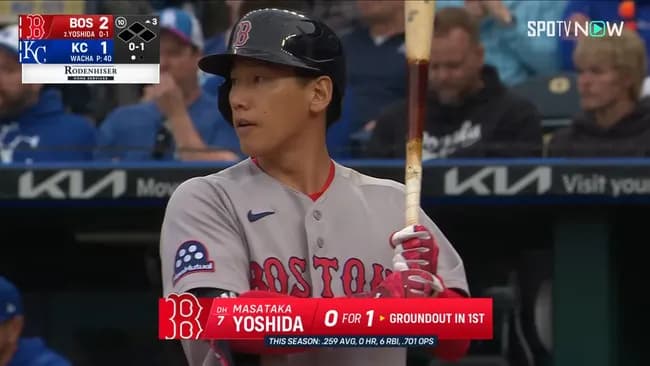 吉田正尚（ほぼDH） 33試合 .258 0 6 出塁率.356 ops.693 得点圏.143　←こんな姿を想像できた？