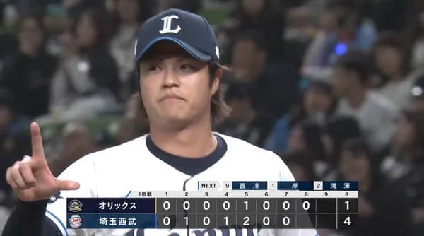 甲斐野央、勇気100％で6球三凡！