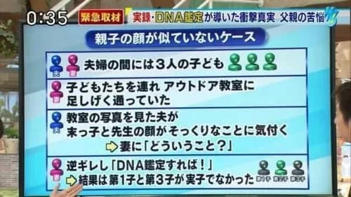 【悲報】父親さん、子供のDNA鑑定をした結果ｗｗｗｗｗｗｗｗｗｗ