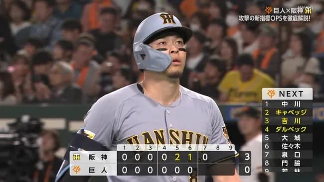 NHK「攻撃の新指標OPSを徹底解説」ｗｗｗｗｗｗｗｗｗｗ