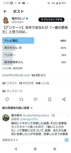 【悲報】あのさん「あのちゃんねる」降板宣言「もう続けたくないので番組を降ります」・・・・・・・・・