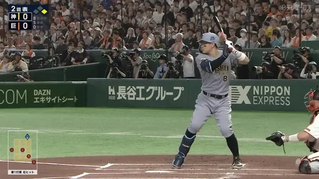 【朗報】佐藤輝明(神)、シーズンWAR10超えペースwwwwwwwwwww