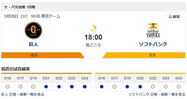 本日の東京ドーム 読売ジャイアンツ - 福岡ソフトバンクホークス戦で起こりそうなこと