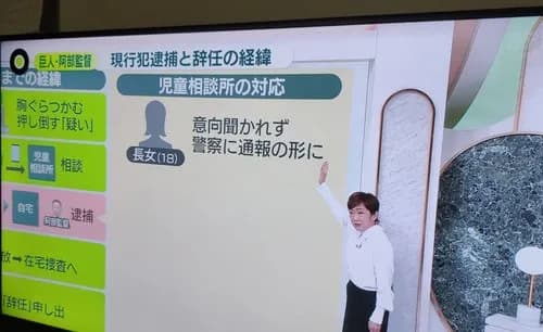 【悲報】阿部元監督さん、東京都の児童相談所を訴える可能性が発生ｗｗｗｗｗｗｗｗｗｗ