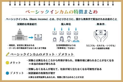 【緊急】真面目な話、ベーシックインカムって何があかんの？・・・・・・・・・