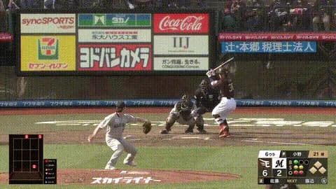 【衝撃】楽天・佐藤直樹、やっぱりちょっとヤバそうｗｗｗｗｗｗｗｗ