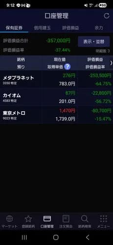 【悲報】気がついたら日経平均さんが66000円を越えてるんやがｗｗｗｗｗｗｗｗｗｗ