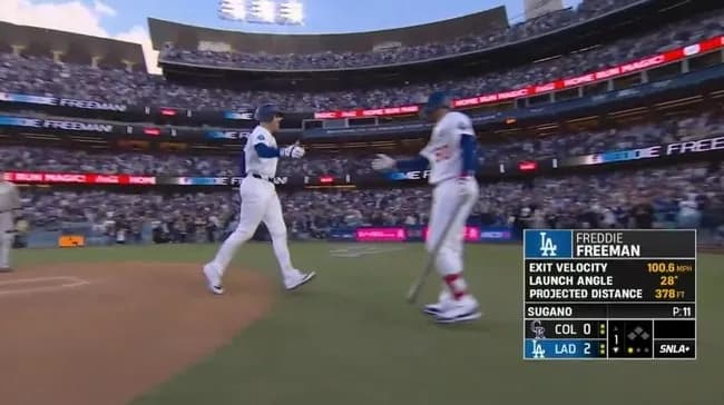 大谷翔平に援護点！フリーマンが菅野から第７号ソロホームラン！リードを２点に広げる！！！！！！！！！！