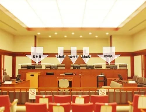 【悲報】大学生集団暴行死・川村葉音被告さんに裁判官と検察が呆れる・・・・・・・・・