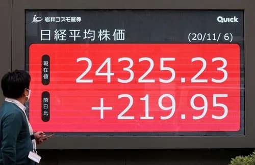 【朗報】日経終値6万6329円、ガチでヤバすぎるｗｗｗｗｗｗｗｗｗｗ