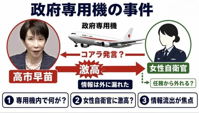 【悲報】高市総理をキレさせた女性自衛官、クビｗｗｗｗｗｗｗ