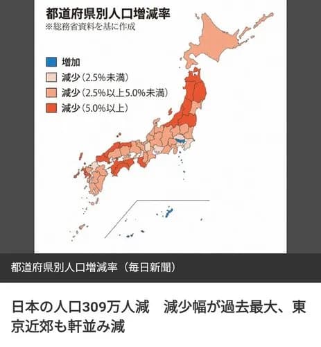 【衝撃】日本の人口309万人減、首都圏3県まで逝ってしまう・・・・・・・・・