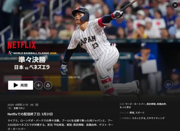 NetflixのWBC動画、本日をもって配信終了ｗｗｗ
