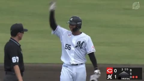 ロッテ、ドラ4高卒ルーキー櫻井ユウヤが一軍初昇格！！