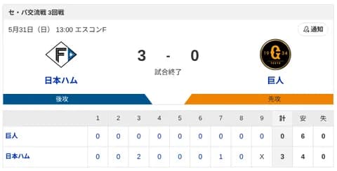 【勝利】日本ハムvs巨人 交流戦 3回戦｜試合後ハムファン集合｜5/31