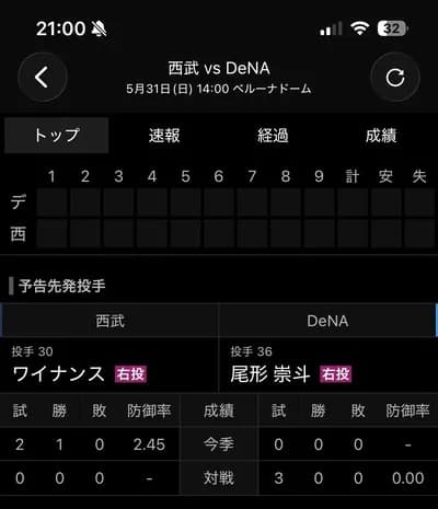 ワイDe、笑う