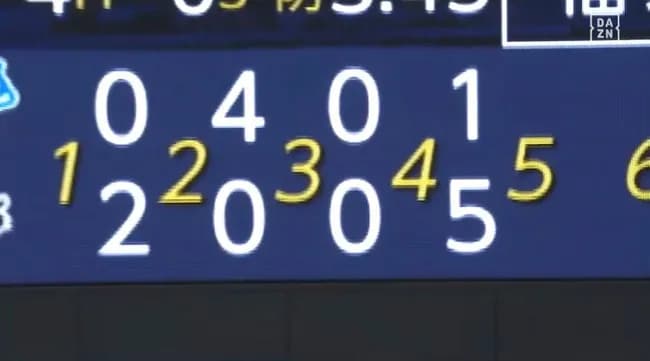 中日ドラゴンズのリリーフwwwwwwwwwwwwwwwwwwwwwwwwwwwww