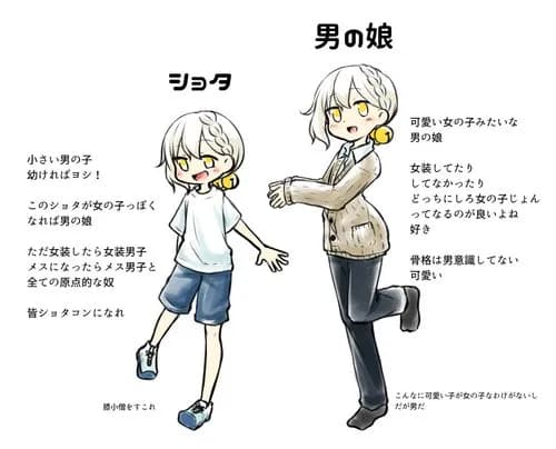 【悲報】ロリコンさん、ガチで地獄すぎる・・・・・・・・・