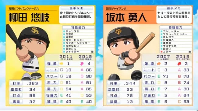 柳田悠岐(2011)GGDDEE