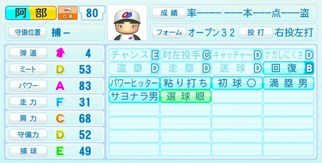阿部慎之助についてそうなパワプロの能力ｗｗｗｗｗｗｗｗｗｗｗｗｗｗｗｗｗｗｗｗｗｗｗｗｗｗｗｗｗｗｗｗｗｗｗｗ