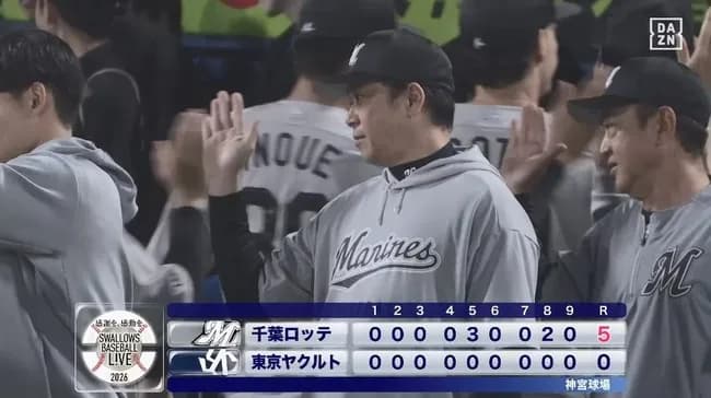【ヤクルト対ロッテ1回戦】ロッテがセ首位・ヤクルトに快勝 借金1とし日本ハムとゲーム差なし！安田の適時二塁打など5回 3点先制 14安打5得点 ジャクソン7回無失点の3勝目