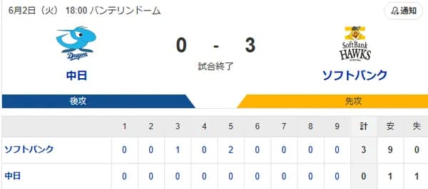  【5連勝】ホークスファン集合（2026.6.2）