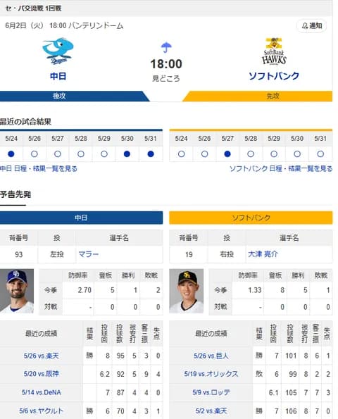 【ドラゴンズ実況】6/2 中日vsソフトバンク 交流戦（バンテリンD）18:00～先発：マラー【中継:東海TV Jスポ2　DAZN他】