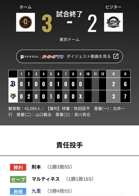 オリックス 巨人に2対3で敗戦・・・1人負け・・・
