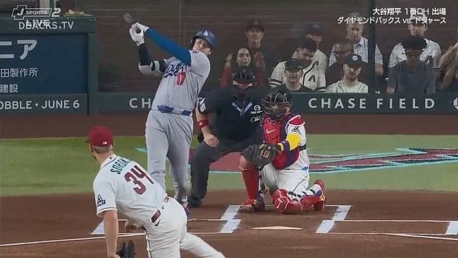 大谷翔平、第一打席で６試合連続安打となるツーベースヒット！！！！！！！！！！！！！