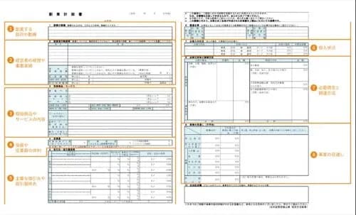 【悲報】ワイ「フェラチオ屋さんを開きたい」事業計画書がガチでヤバすぎるｗｗｗｗｗｗｗｗｗｗ