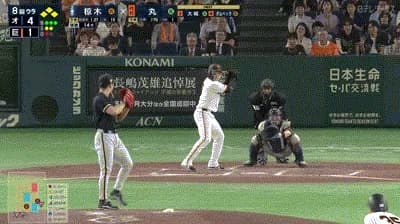 【巨人対オリックス2回戦】巨人代打・丸、第２号逆転満塁ホームラン！！！！！！！！！！！！！！！！！！！！！！！！