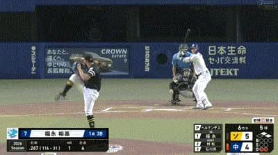 【中日対ソフトバンク2回戦】中日、６回裏２アウト一二塁から福永のタイムリーで同点に追いつく！！！！！！！！！！！！！！！！