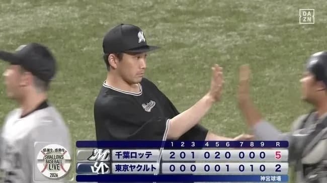 【ヤクルト対ロッテ3回戦】ロッテがセ首位ヤクルトに勝ち越し　小島和哉７回１失点で自身２連勝　ソト先制打含む３打点