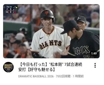 【朗報】ジャイアンツ公式チャンネル、松本剛でんほってしまうｗｗｗｗｗｗｗｗｗｗｗｗｗｗｗｗｗｗｗｗｗｗｗｗｗｗｗｗｗｗｗｗ