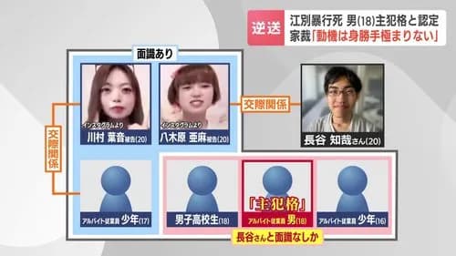【困惑】江別大学生殺害の川村葉音さん母「一生見捨てない。出所したら社会に貢献してほしい」・・・・・・・・・