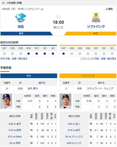 【ドラゴンズ実況】6/4 中日vsソフトバンク 交流戦（バンテリンD）18:00～先発：金丸 【中継:CBC Jスポ2　DAZN他】
