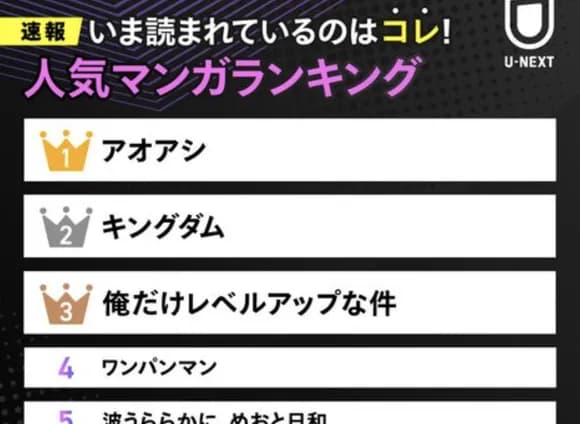 【悲報】今読まれてるマンガランキング、半分ぐらい分からないwwwwww