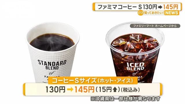 ファミリーマート「Sコーヒー145円にする」