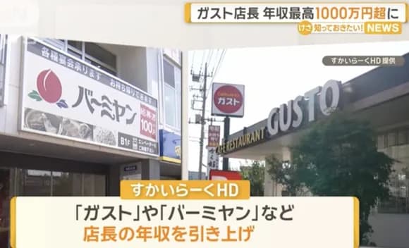 【朗報】ファミレスガストさん「店長の年収を1000万円とします」←これwwww