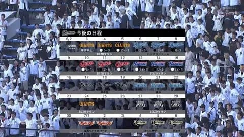 火曜からのロッテ先発ローテってどんな感じ?