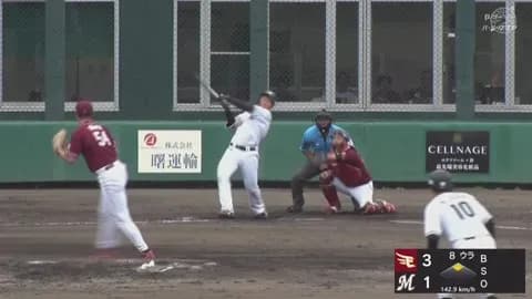 育成・谷村、ファームでプロ初ホームラン!ロッテが同点に追いつく!!