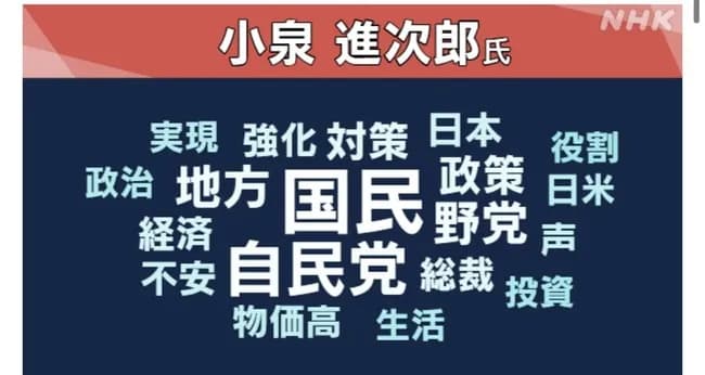 NHK「総裁候補の演説をテキストマイニングしました!」←1人おかしい奴がいると話題に