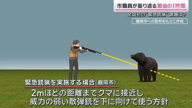 【画像】役所「クマに出くわした場合は2mまで近づいて弱装弾で撃ち殺してね」
