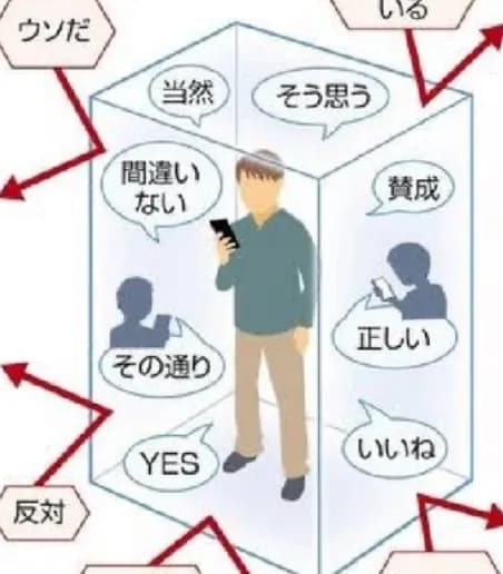 【朗報】参政党のエコーチェンバー戦略、ガチで天才的過ぎるwwwwwwwww